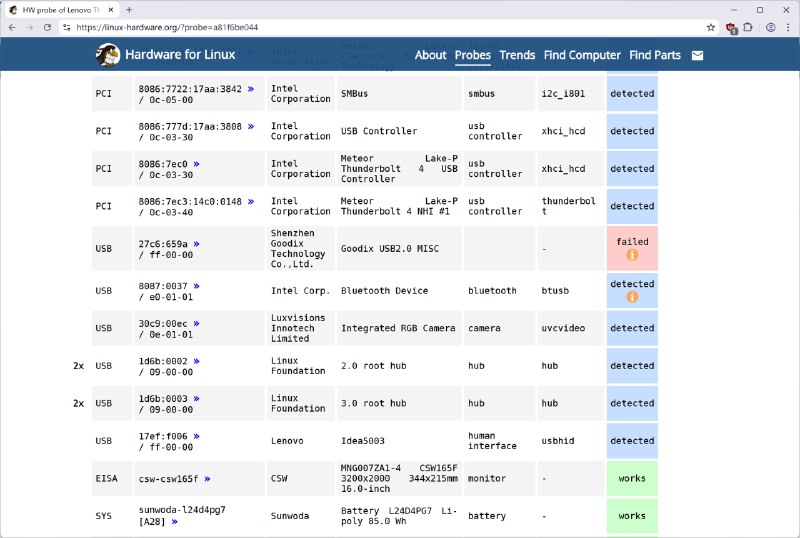 Linux Hardware Database 是一个在线查看电脑硬件在不同发行版的支持情况的网站，详细的硬件设备会有三种状态：1.works 代表完全工作