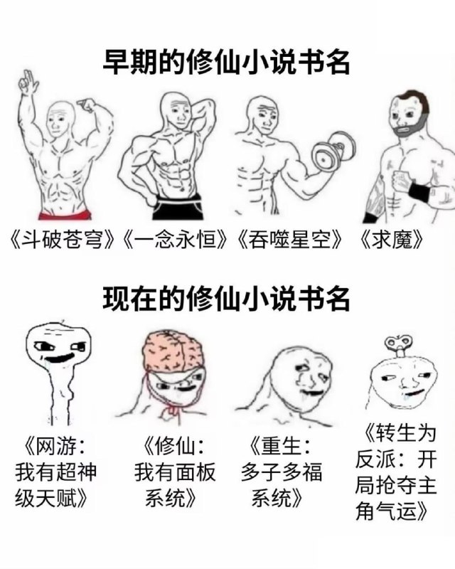2.5次元日常