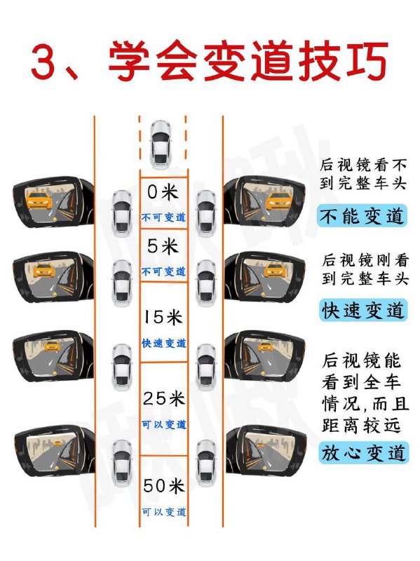 逼自己看完，你开车🚗会很牛，很适合新手开车的小技巧，收藏起来慢慢看，保证大家一看就会
