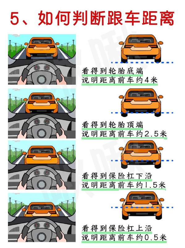 逼自己看完，你开车🚗会很牛，很适合新手开车的小技巧，收藏起来慢慢看，保证大家一看就会